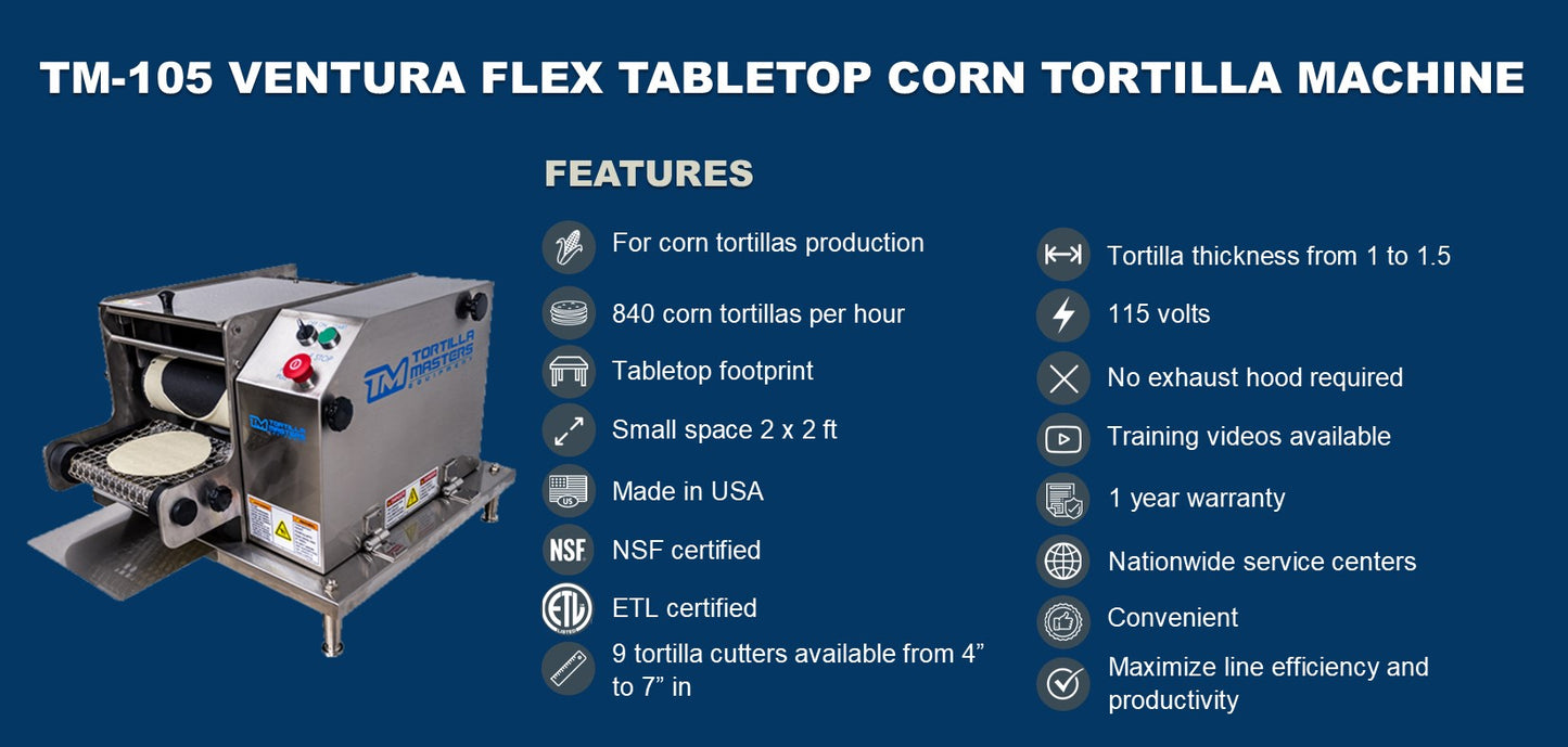 Molino TM403 corn mill grinder for masa grinding stones detail